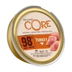 CORE Cat 98% Turkey