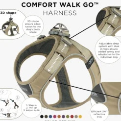 Dog Copenhagen Comfort Walk Go Harness