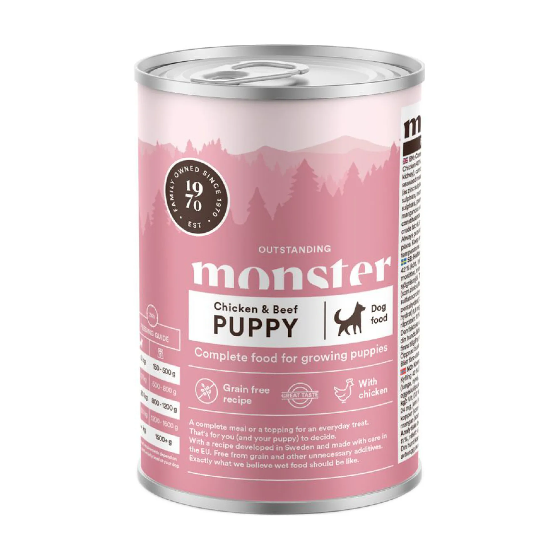 Monster Dog Puppy Chicken