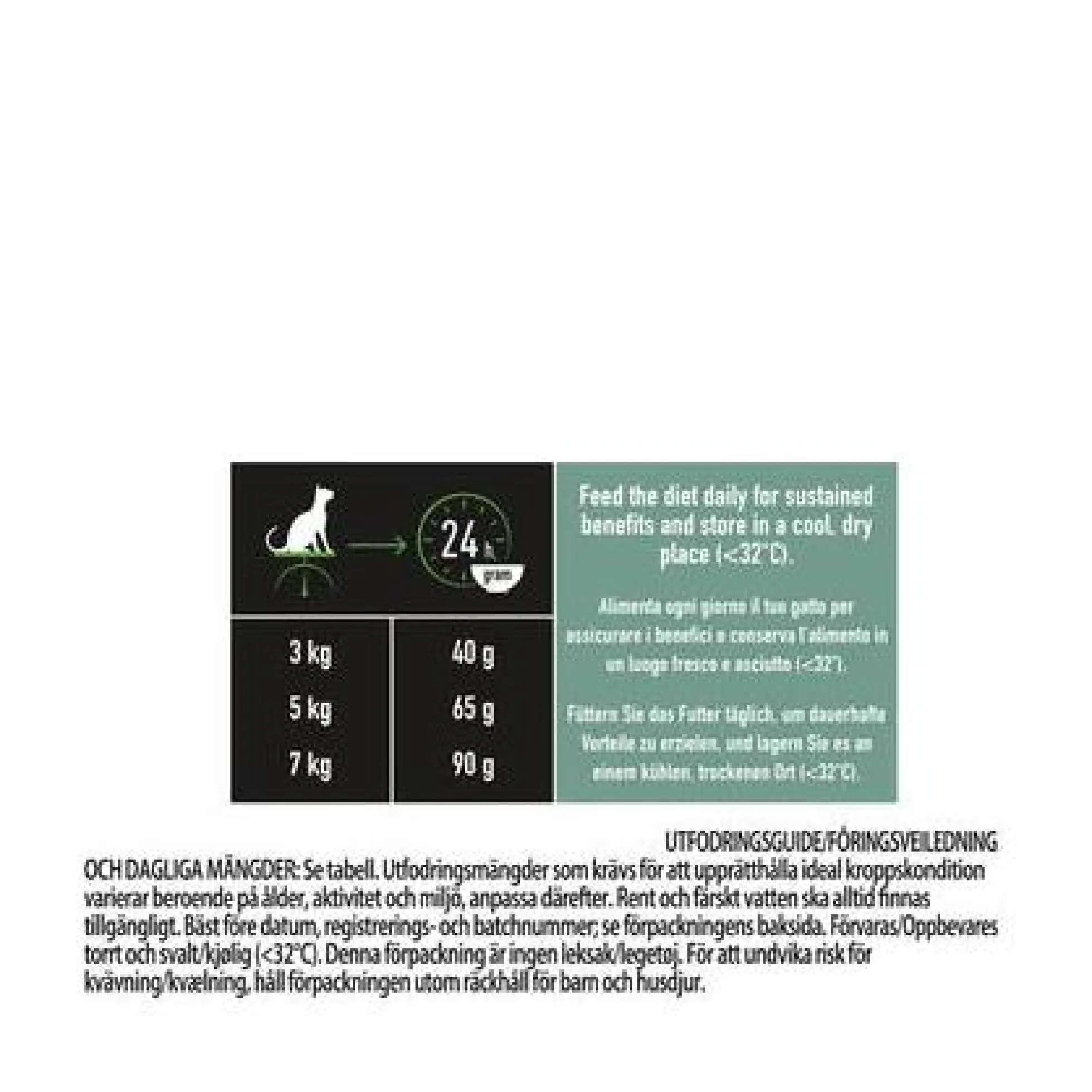 Purina PRO PLAN Cat Liveclear Sterilised Turkey