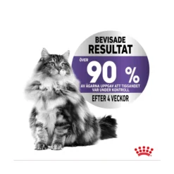 Royal Canin Appetite Control