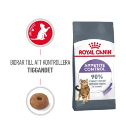 Royal Canin Appetite Control