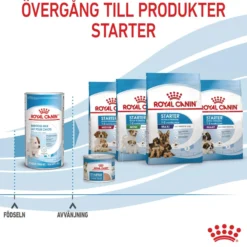 Royal Canin Babydog Milk