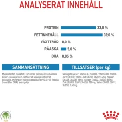 Royal Canin Babydog Milk
