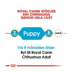 Royal Canin Chihuahua Puppy