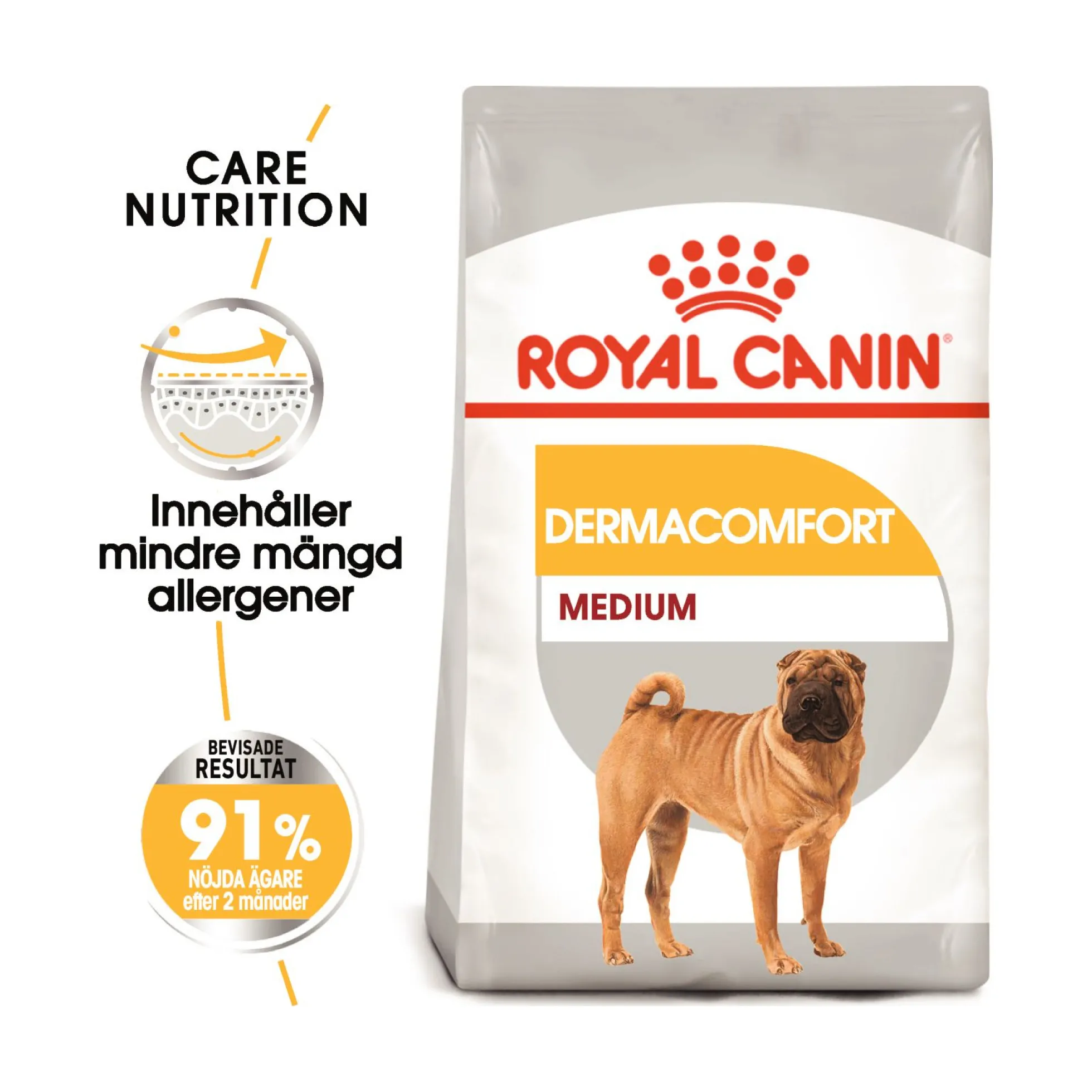 Royal Canin Dermacomfort Medium