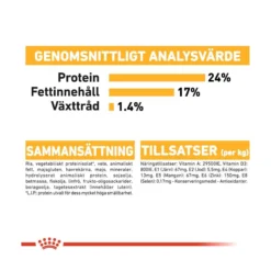 Royal Canin Dermacomfort Medium