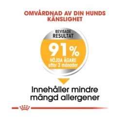 Royal Canin Dermacomfort Mini