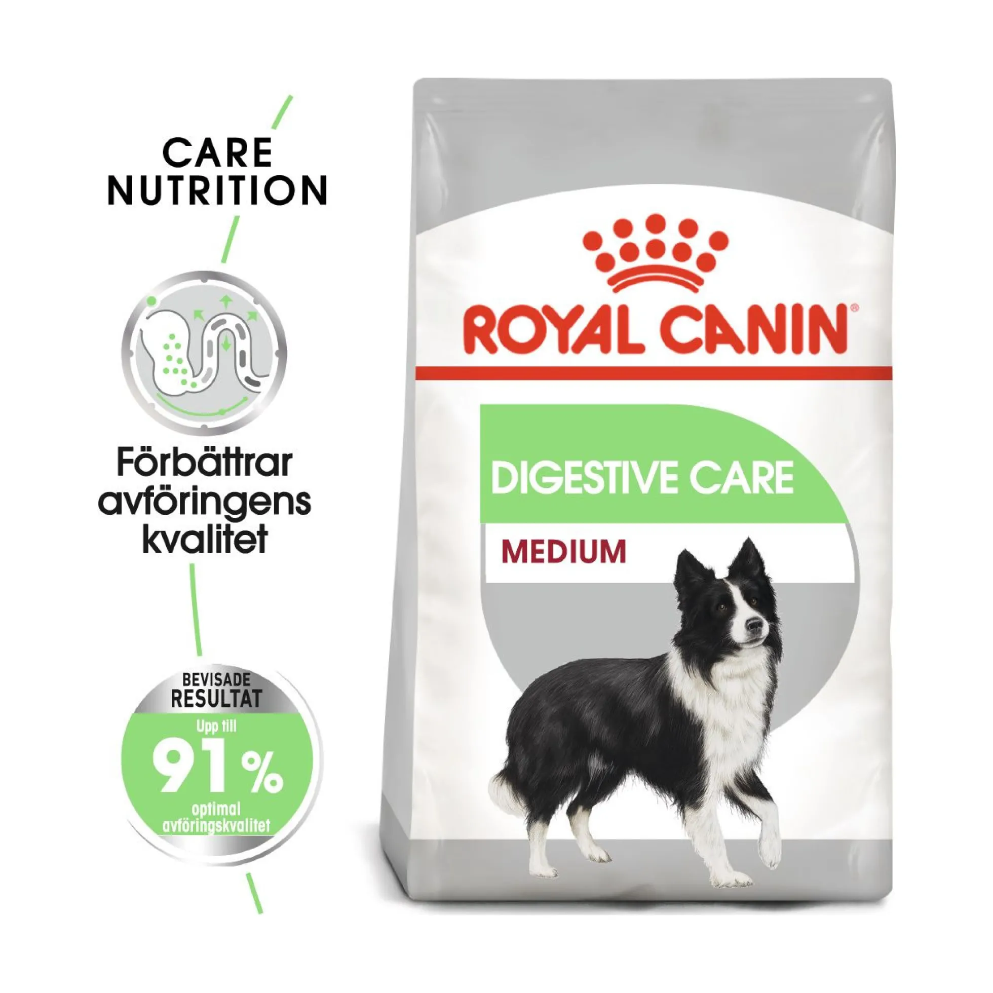 Royal Canin Digestive Care Medium