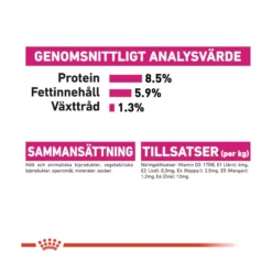 Royal Canin Exigent Wet