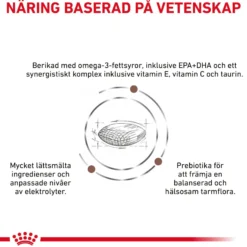 Royal Canin Gastrointestinal Low Fat Small Dog Torrfoder till Hund