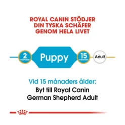 Royal Canin German Shepherd Puppy