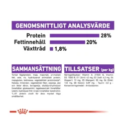 Royal Canin Giant Adult