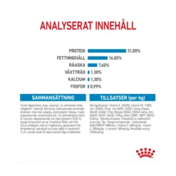 Royal Canin Giant Junior