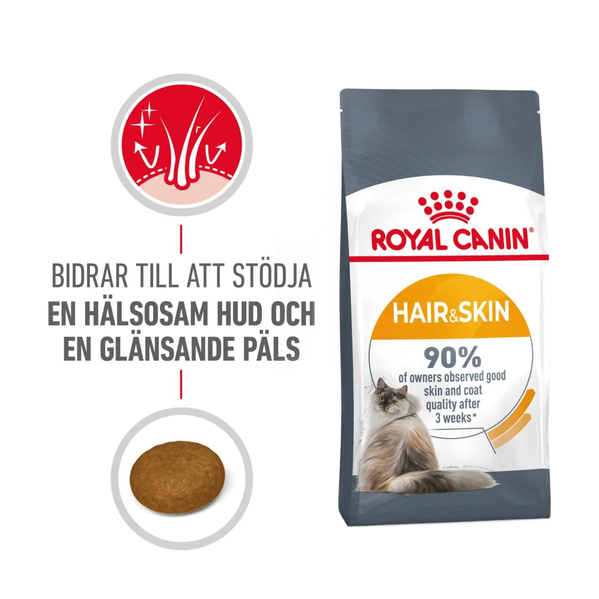 Royal Canin Hair & Skin Care