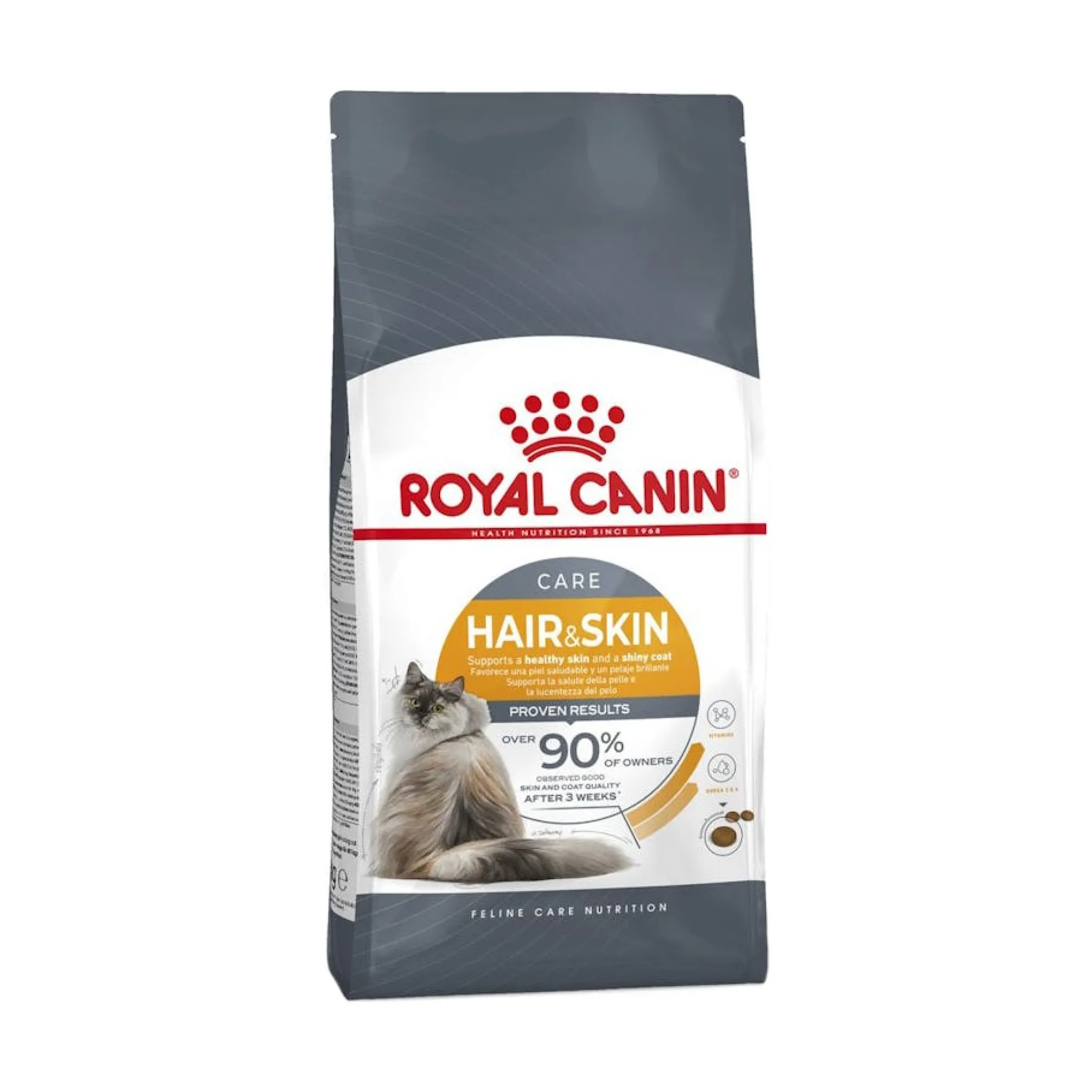 Royal Canin Hair & Skin Care