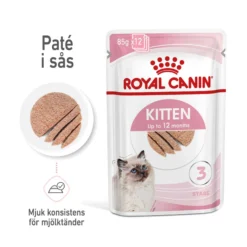 Royal Canin Kitten Loaf