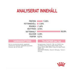 Royal Canin Kitten Sterilised Gravy