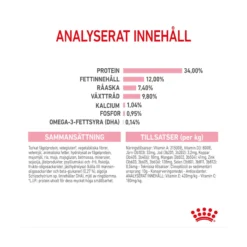 Royal Canin Kitten Sterilised