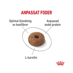 Royal Canin Light Weight Care