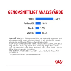 Royal Canin Light Weight Care