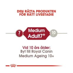 Royal Canin Medium Adult 7+