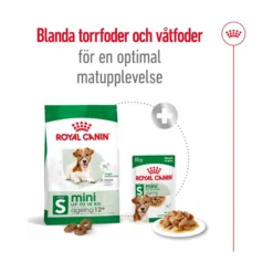 Royal Canin Mini Ageing 12+