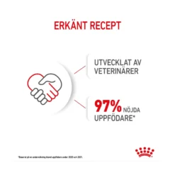 Royal Canin Mini Puppy Wet