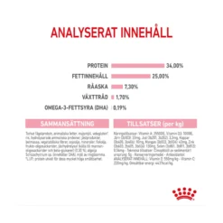 Royal Canin Mother & Babycat