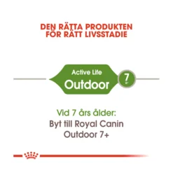 Royal Canin Outdoor