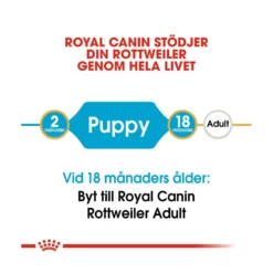 Royal Canin Rottweiler Puppy