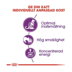 Royal Canin Sensible 33