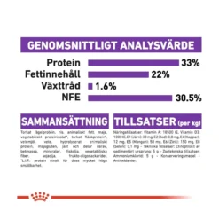 Royal Canin Sensible 33