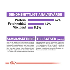 Royal Canin Sterilised X-Small