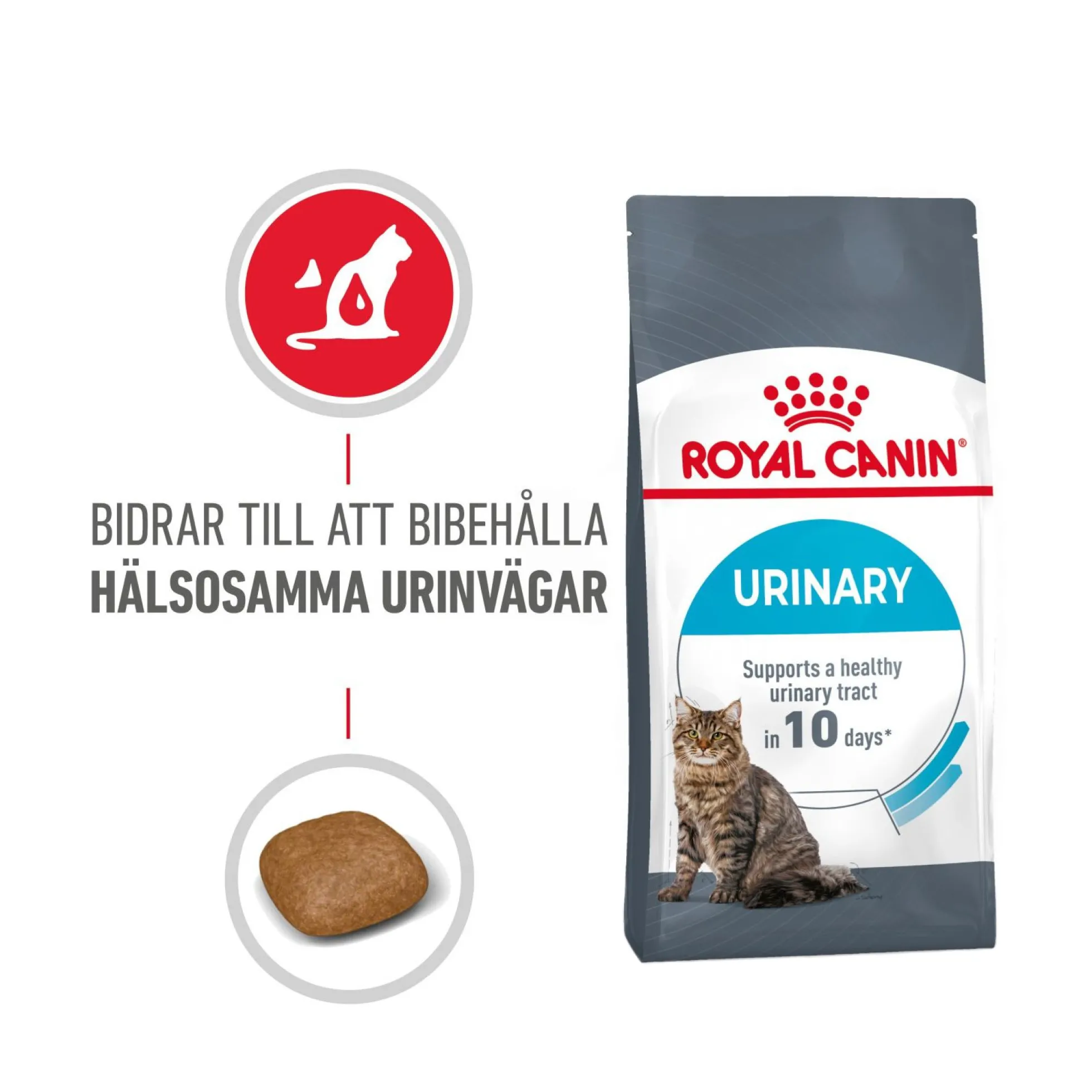 Royal Canin Urinary Care