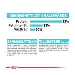Royal Canin Urinary Care