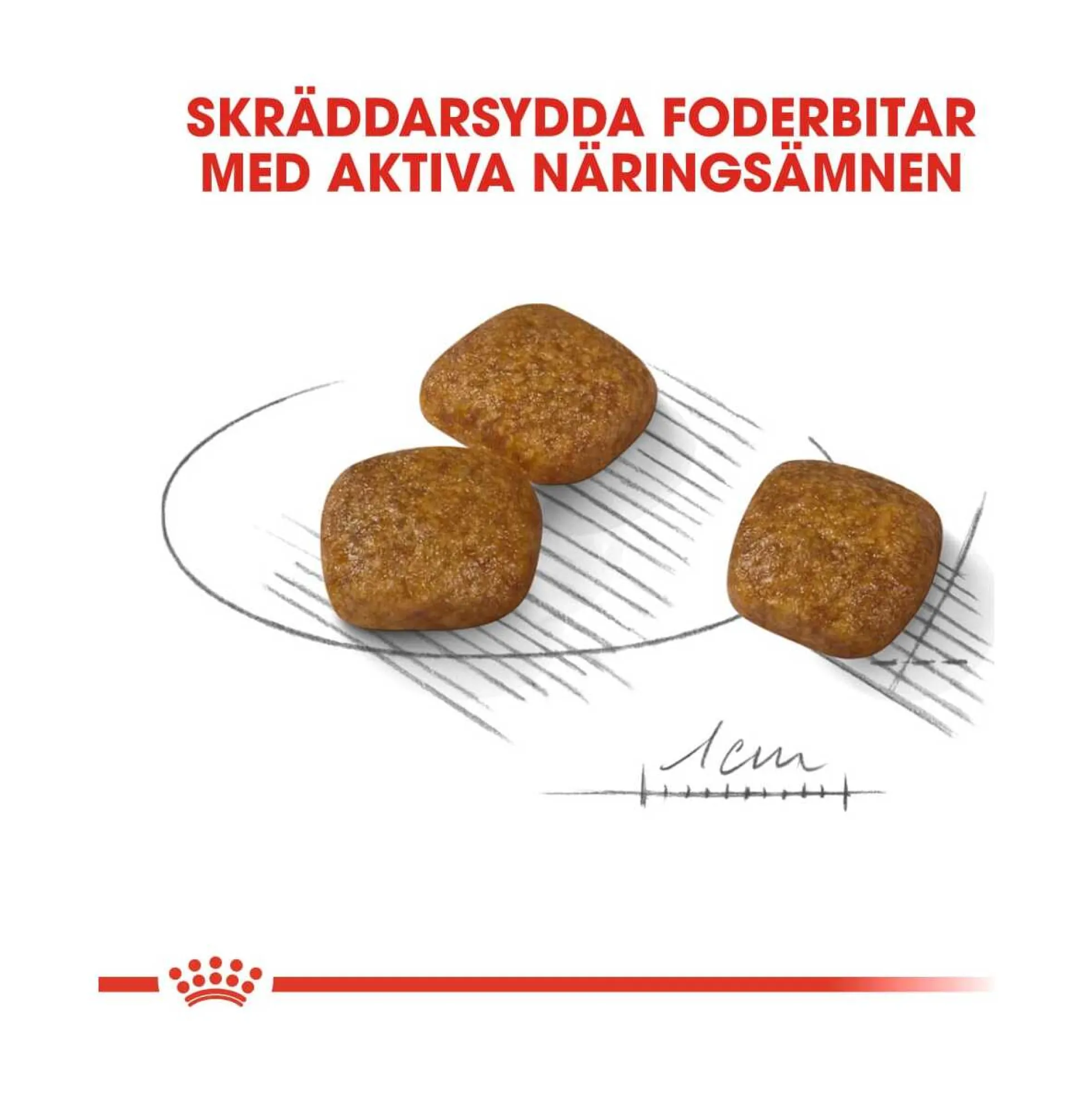 Royal Canin Urinary Care Mini