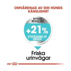 Royal Canin Urinary Care Mini