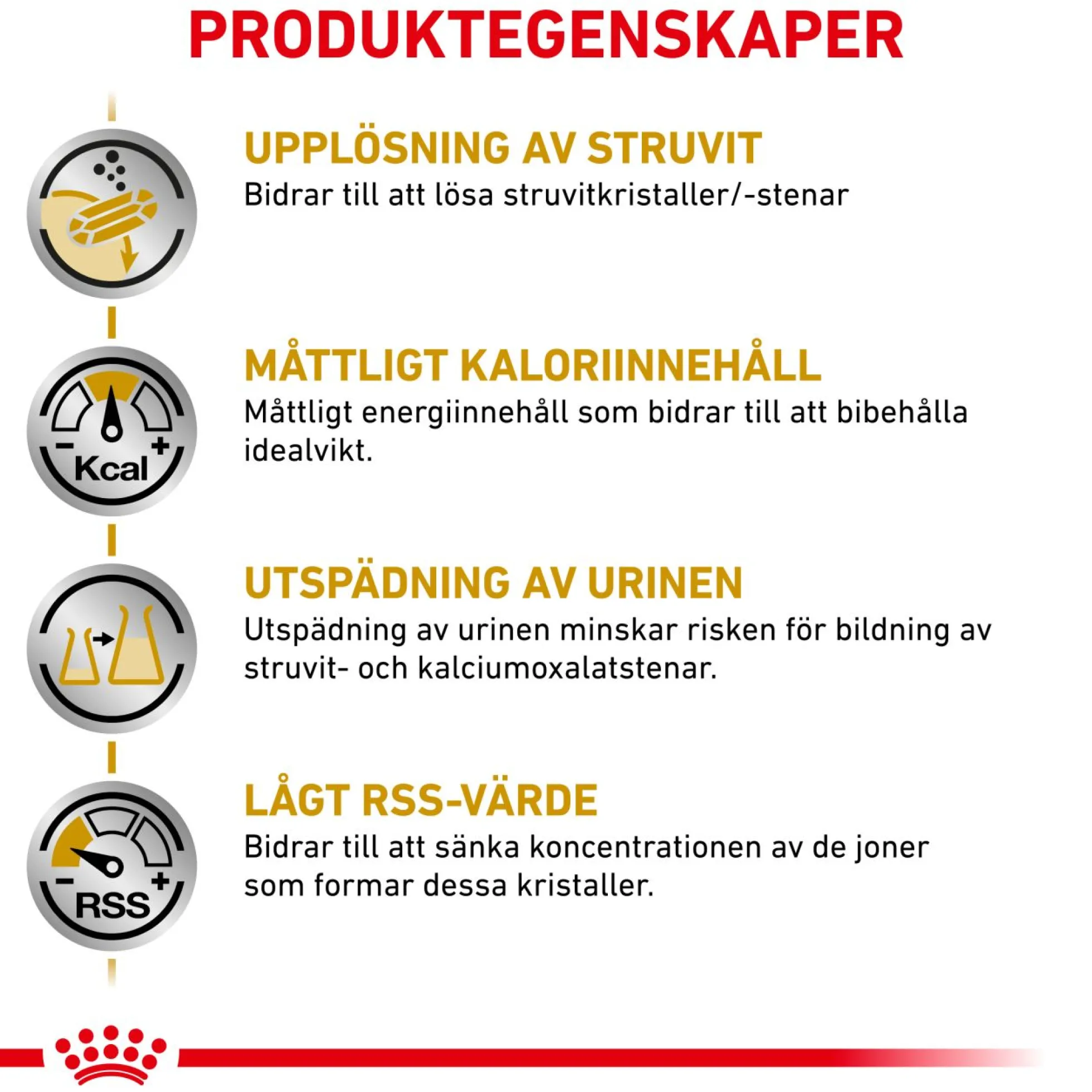 Royal Canin Urinary S/O Moderate Calorie Våtfoder för Hund