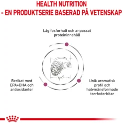Royal Canin Vital Renal Select Torrfoder till Hund