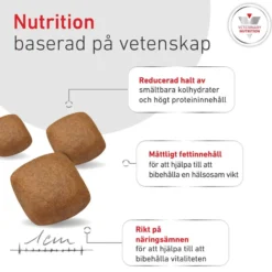 Royal Canin Weight Management Glycobalance Torrfoder för Hund