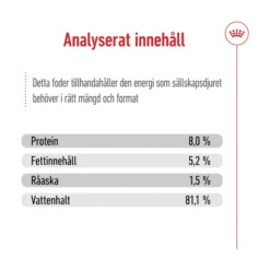 Royal Canin X-small Adult Wet
