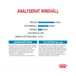 Royal Canin X-Small Puppy