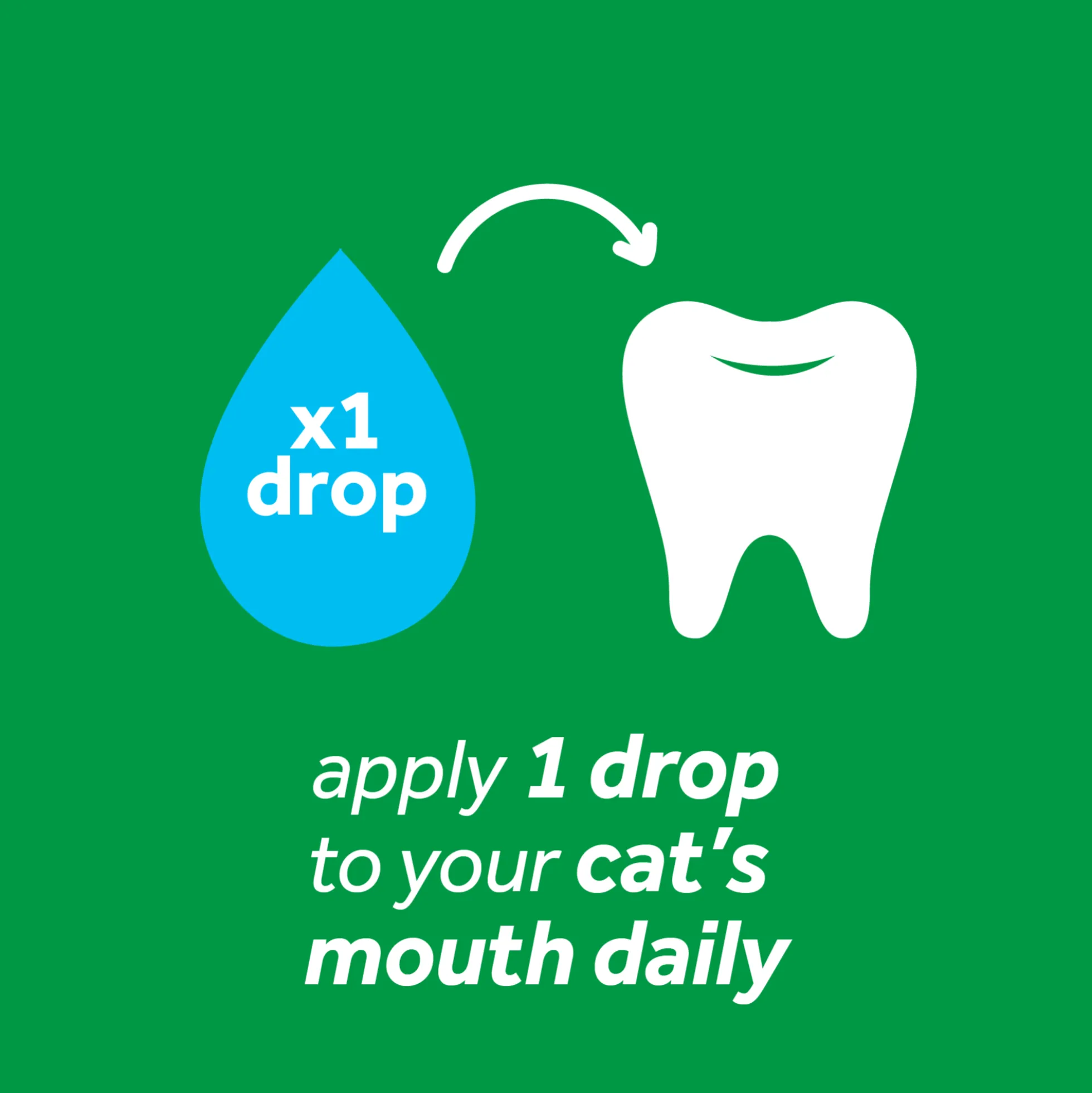 TropiClean Clean Teeth Oral Care Gel för Katt