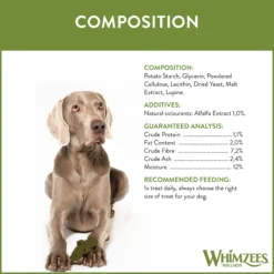 Whimzees Alligatorz